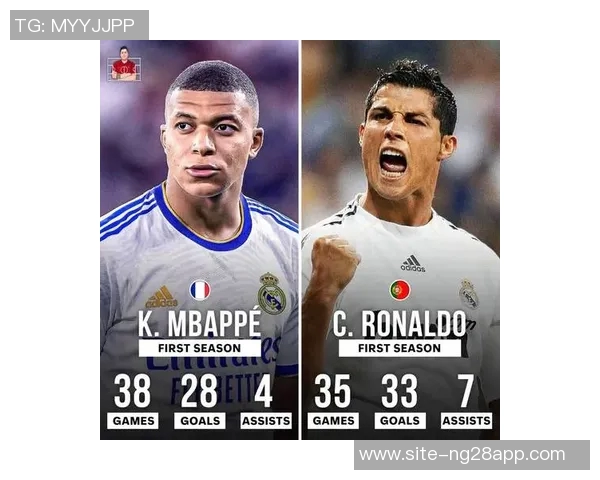 姆巴佩效力皇马首16个月数据超越C罗表现引发热议